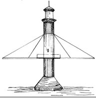 Lilleland - Leuchtturm