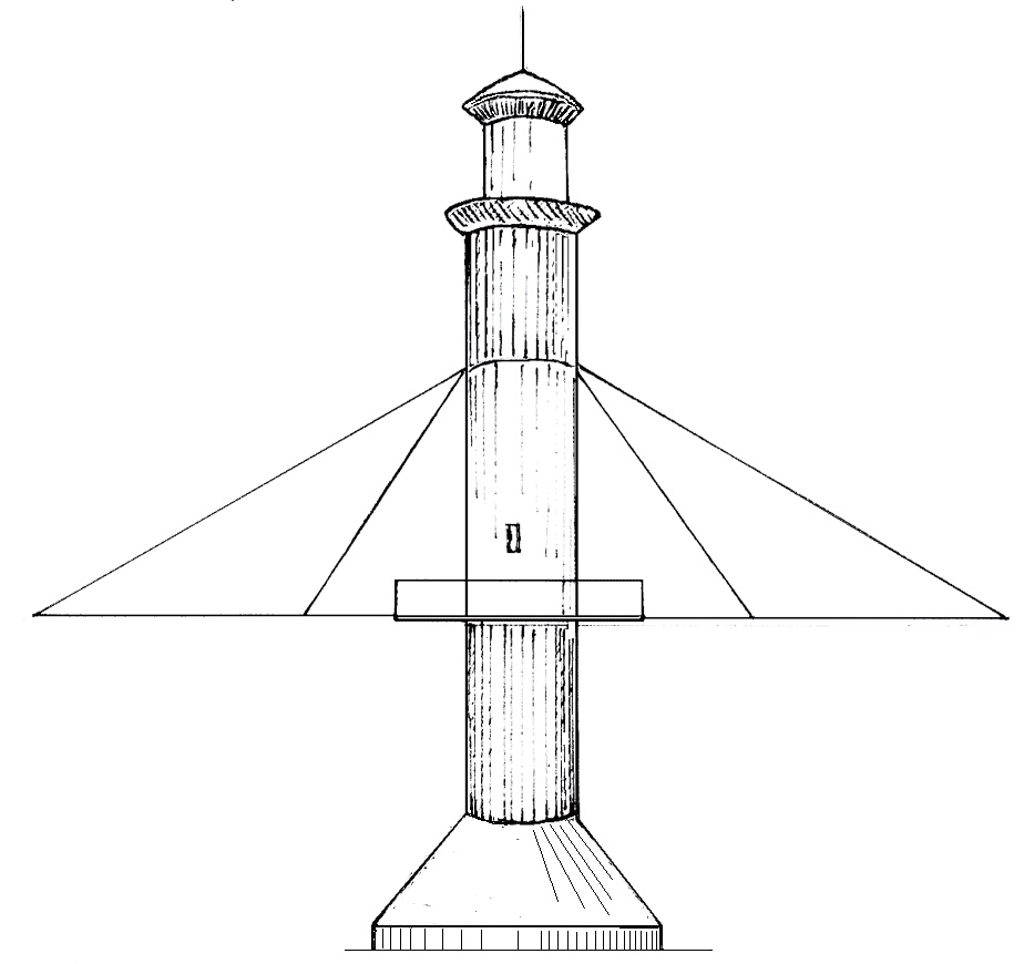 Lilleland - Leuchtturm